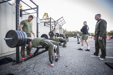 Nutritional Fitness in the USMC.1Sep18 .